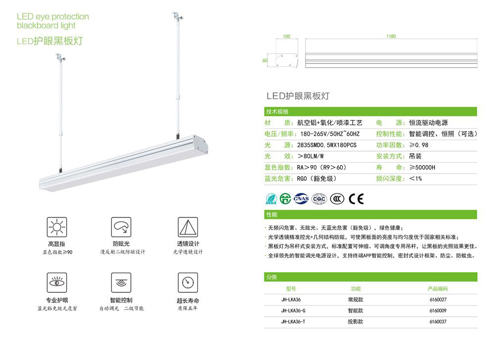 LED護(hù)眼黑板燈